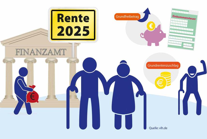 Renten 2025: Fünf wichtige Änderungen