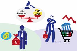 Eiskalt erwischt: Die kalte Progression und ihre Folgen